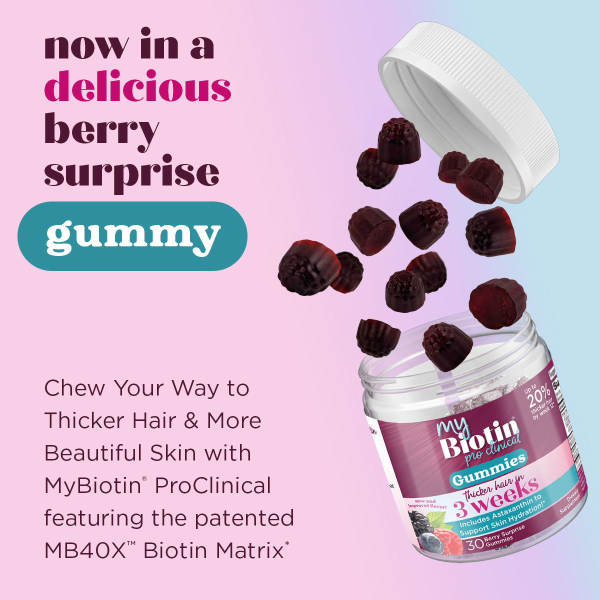MyBiotin® ProClinical Gummies