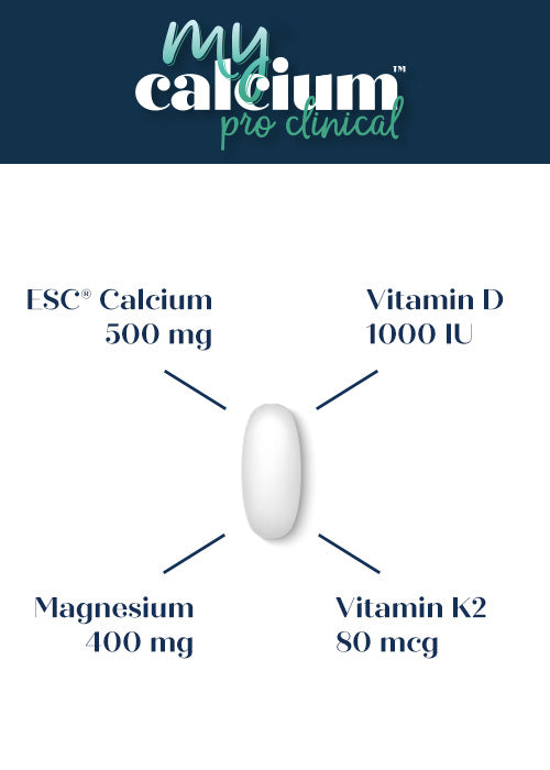 MyCalcium™ ProClinical