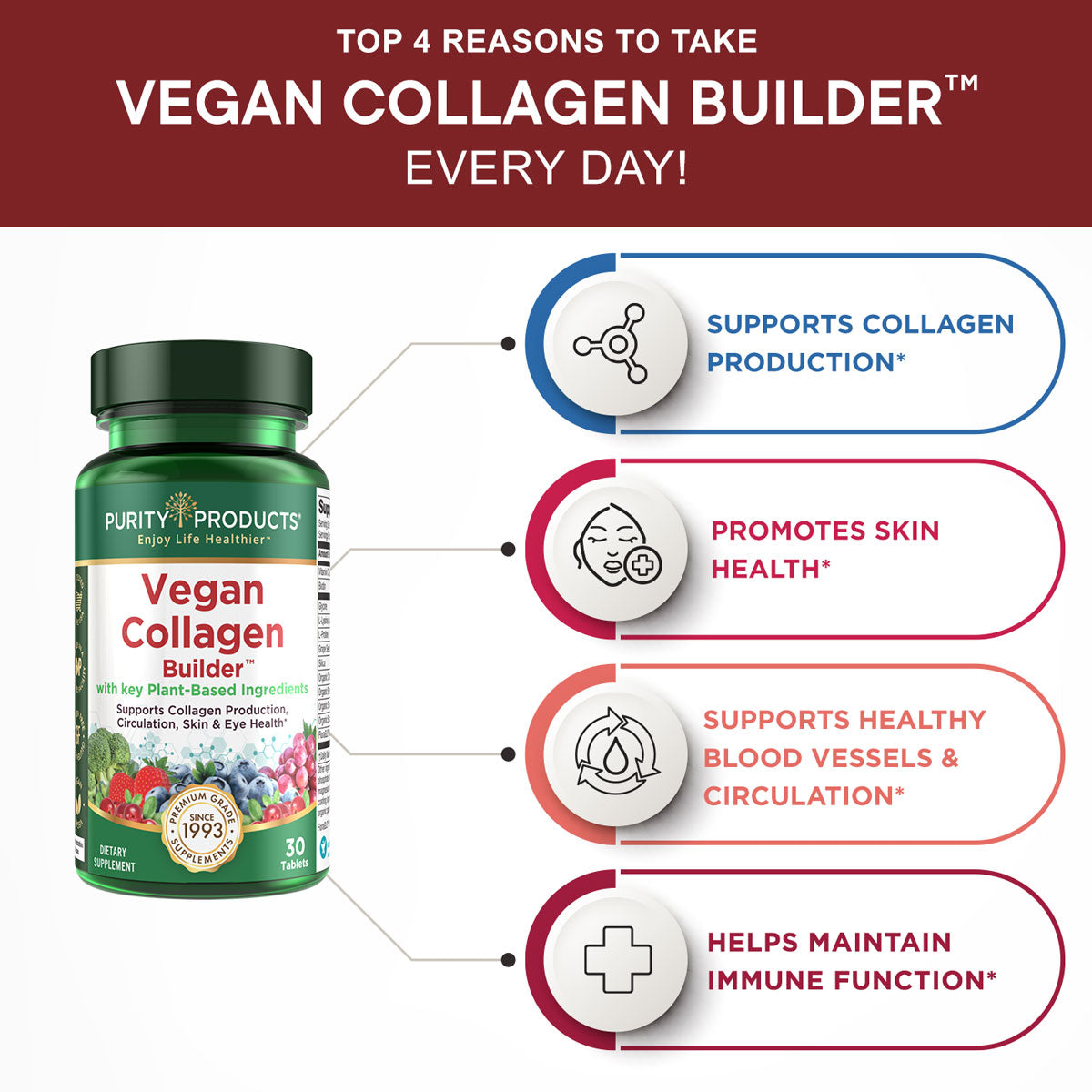Vegan Collagen Builder™