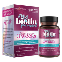 MyBiotin® ProClinical