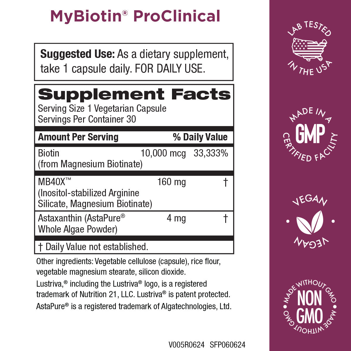 MyBiotin® ProClinical